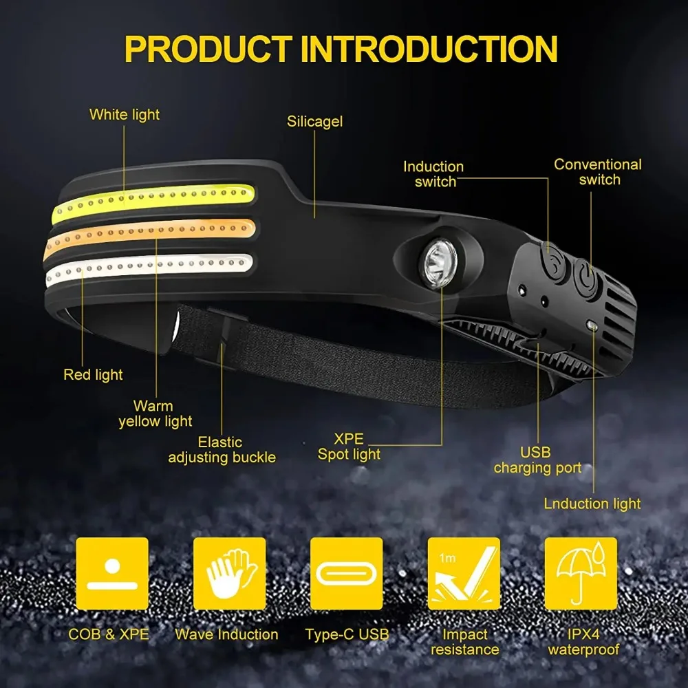 Rechargeable COB LED Induction - Outdoor Lighting Sensor recension och pris