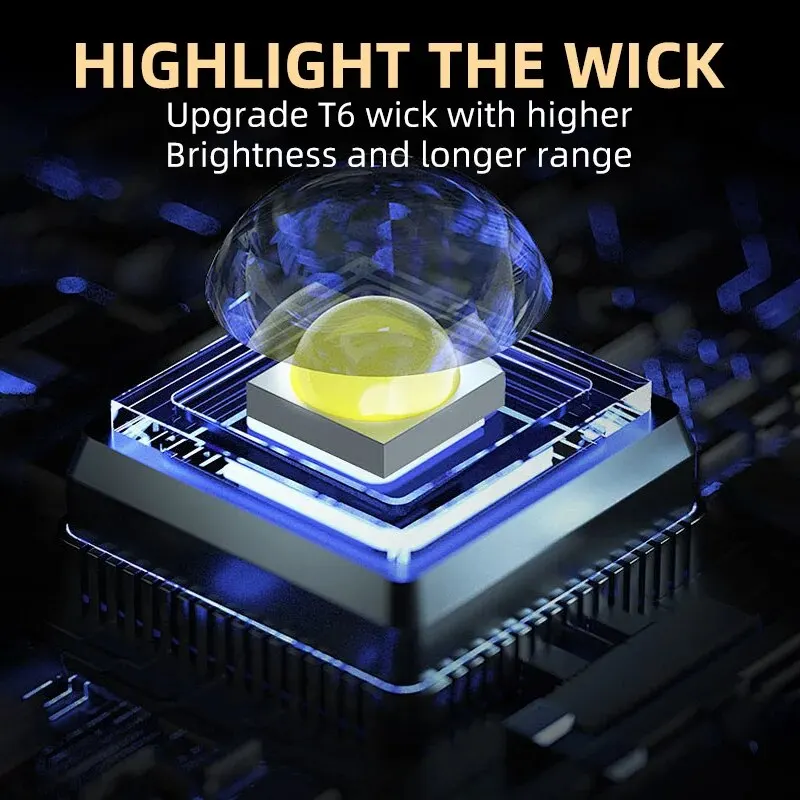 Portable Mini 3 LED Handheld F - Outdoor Lighting Lumen recension och pris