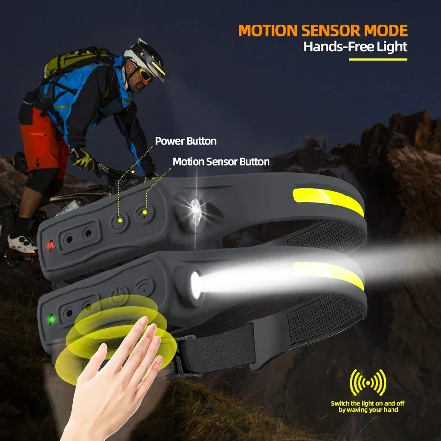Powerful COB LED Sensor Headla - Outdoor Lighting Sensor recension och pris