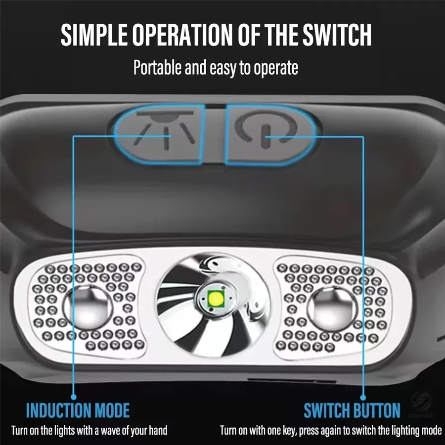 Strong Light Headlamp Portable - Outdoor Lighting Sensor recension och pris