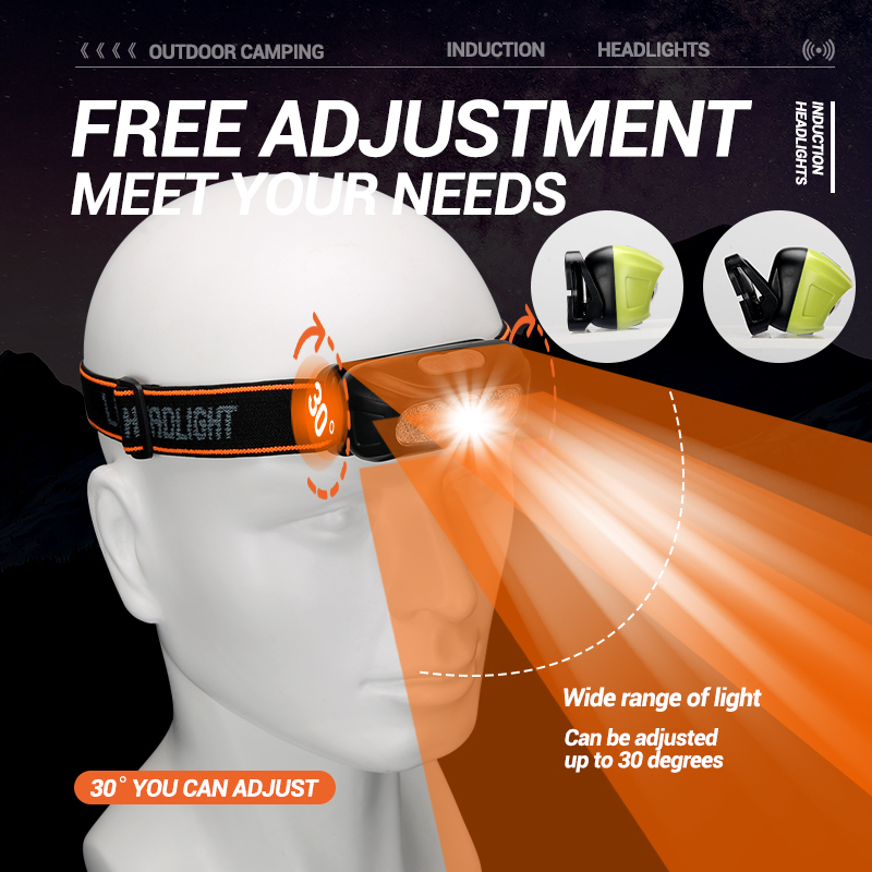 Strong Light Headlamp Portable - Outdoor Lighting Sensor recension och pris