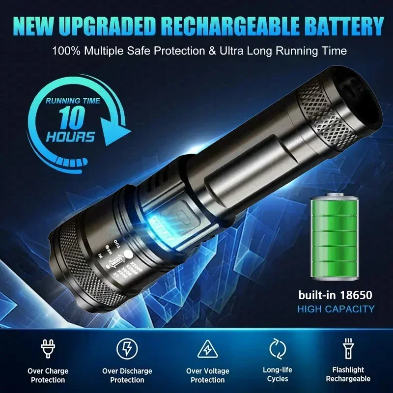 Super Bright LED Flashlight US - Outdoor Lighting Bulbs recension och pris
