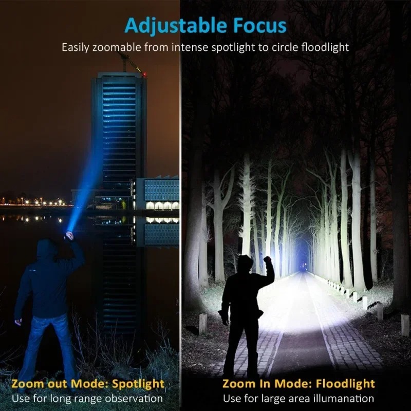 T6 LED Rechargeable Flashlight - Outdoor Lighting Bulbs recension och pris