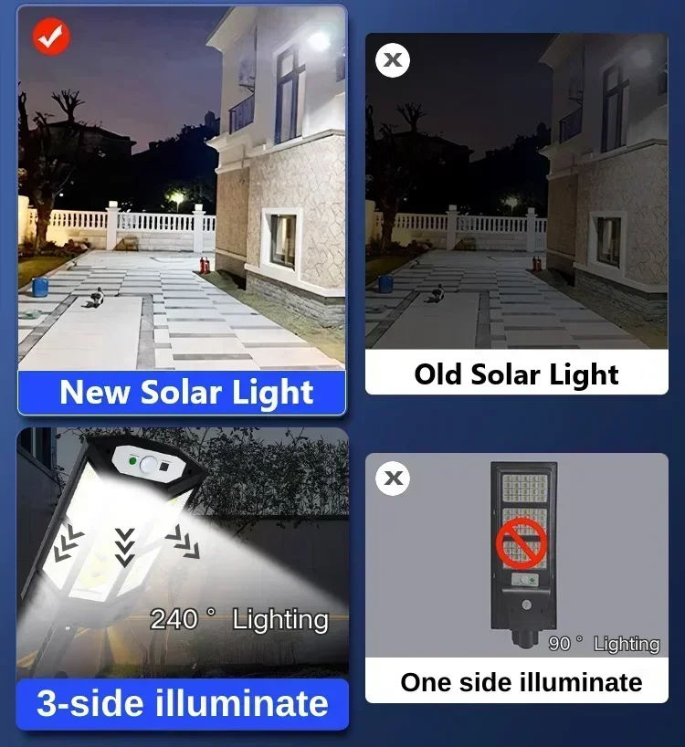 Newest Solar Lamp Powerful Out - Outdoor Lighting Sensor recension och pris