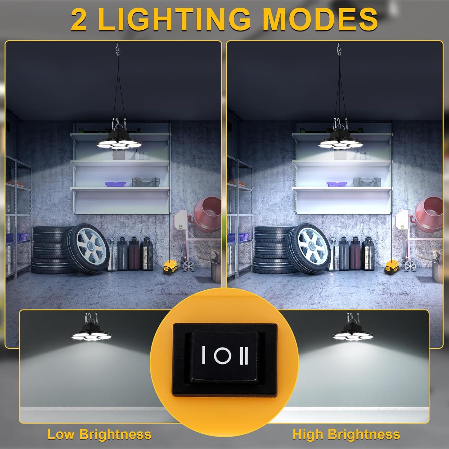 Battery Operated Shed Light Ou - Outdoor Lighting Garage recension och pris