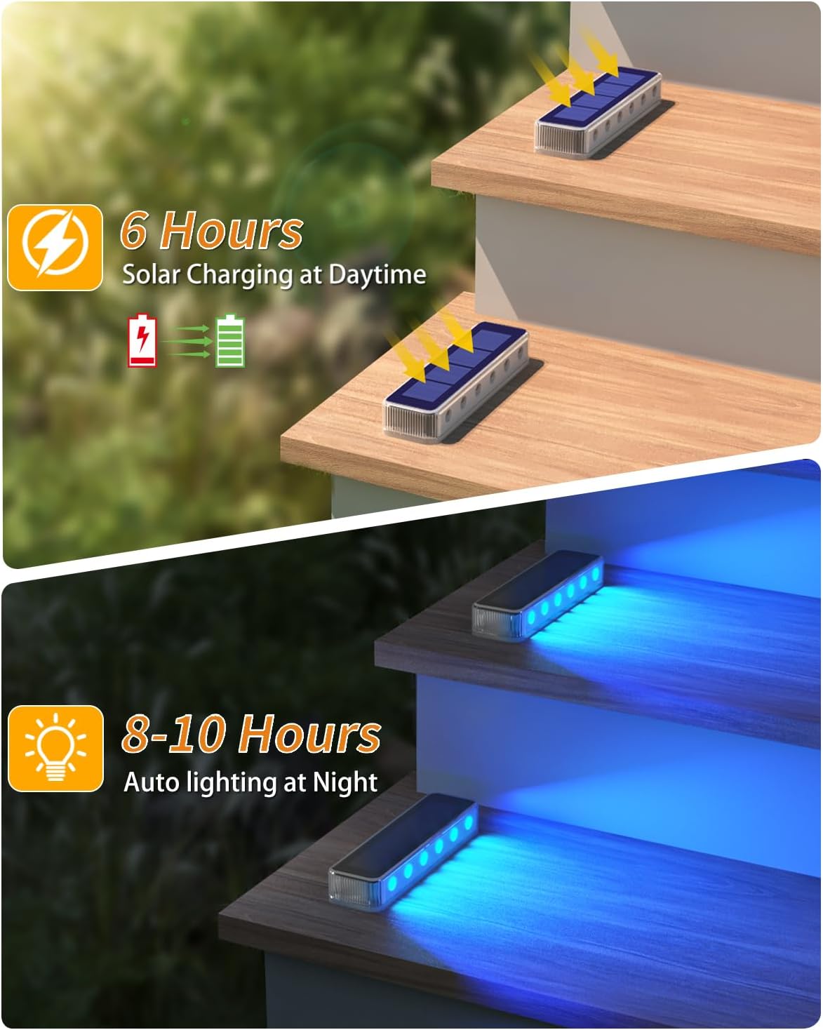 Outdoor Solar Deck Lights LED  - Outdoor Lighting Driveway recension och pris
