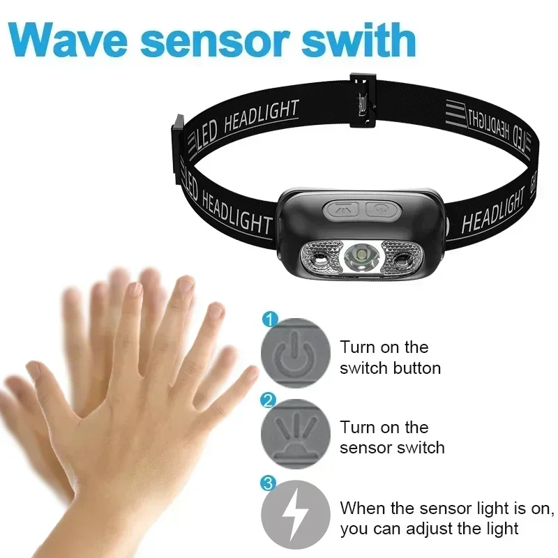 Strong Light Headlamp Mini Led - Outdoor Lighting Sensor recension och pris