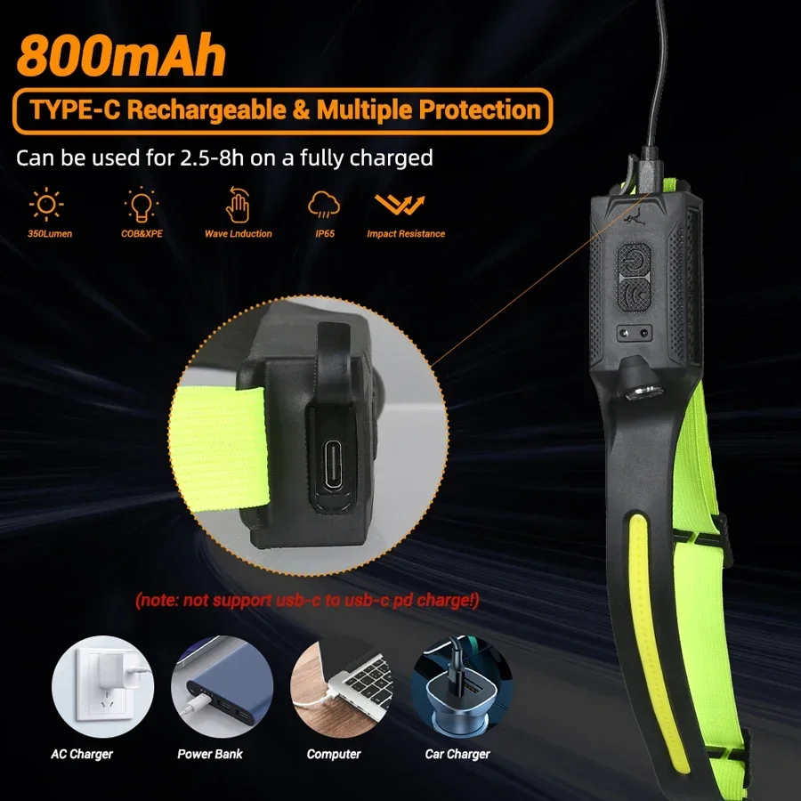 COB Portable Sensor Headlamp R - Outdoor Lighting Sensor recension och pris