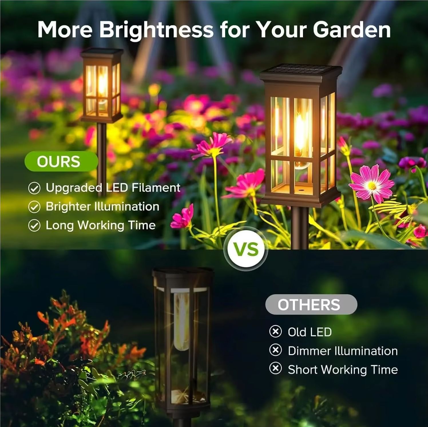Solar Pathway Light Outdoor So - Outdoor Lighting Driveway recension och pris