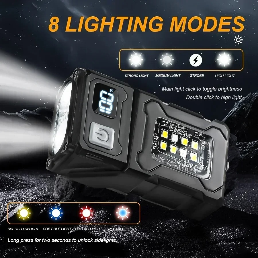 Mini USB Recharge LED Flashlig - Outdoor Lighting Lumen recension och pris
