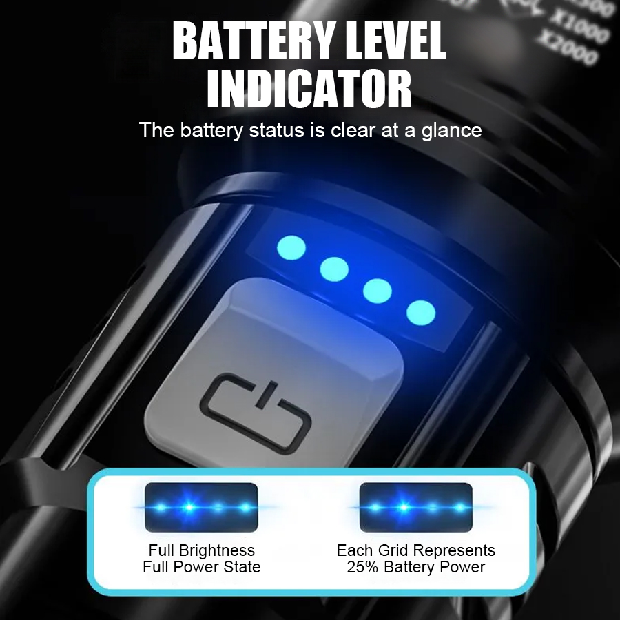 High Power P50 LED Flashlight  - Outdoor Lighting Bulbs recension och pris