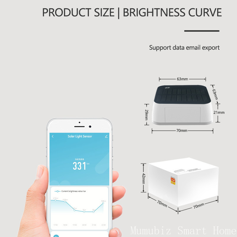 Tuya Zigbee Solar Light Sensor - Outdoor Lighting Install recension och pris