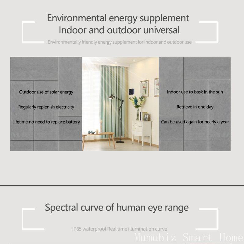 Tuya Zigbee Solar Light Sensor - Outdoor Lighting Install recension och pris