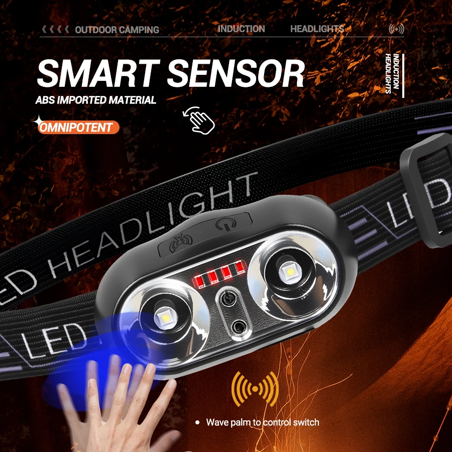 Strong Light Headlamp Mini Led - Outdoor Lighting Sensor recension och pris