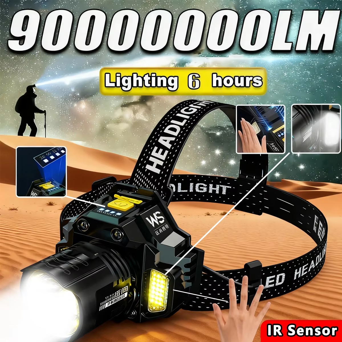 Rechargeable Powerful LED Head - Outdoor Lighting Sensor recension och pris