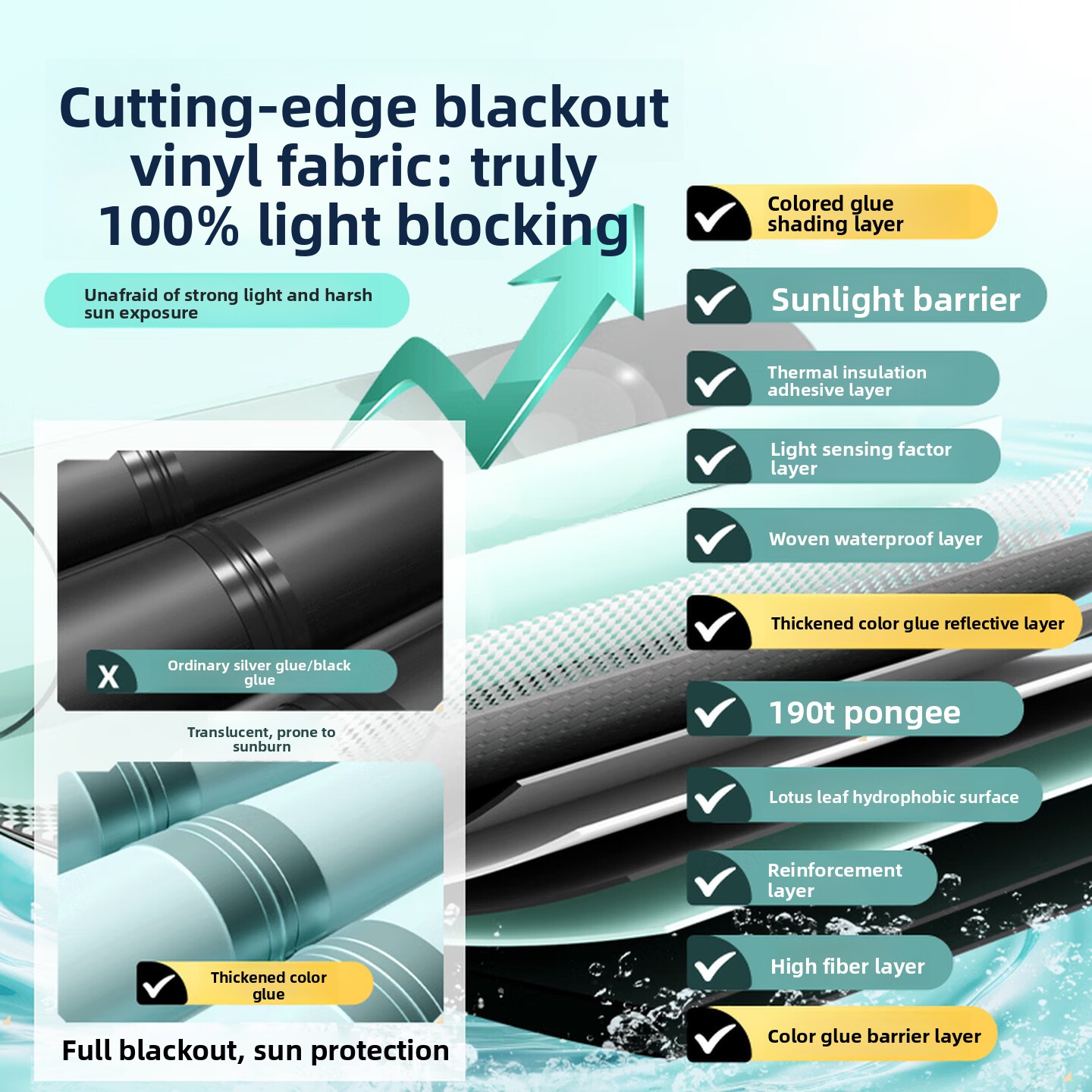 2.4m Light Lotus Fishing Umbre - Outdoor Lighting Connectors recension och pris