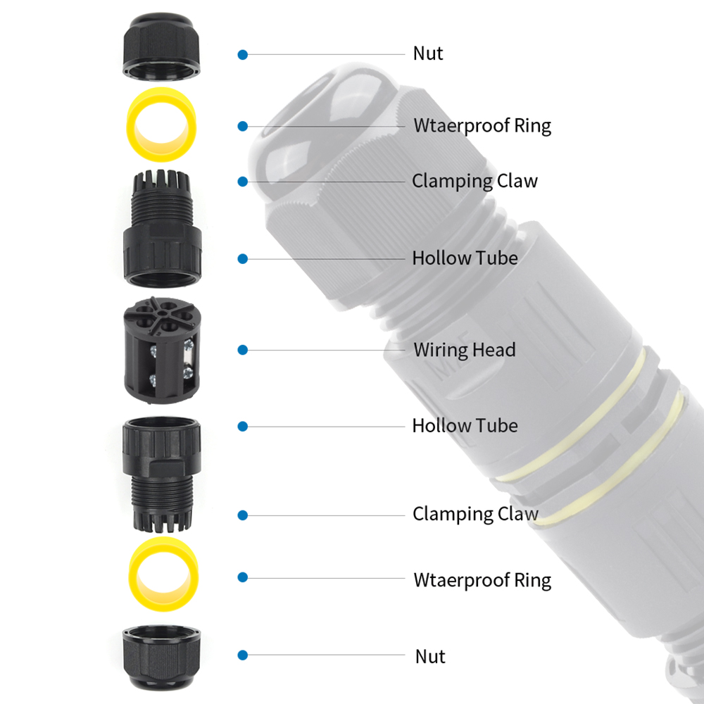 IP68 M25 Cable Connector Outdo - Outdoor Lighting Connectors recension och pris