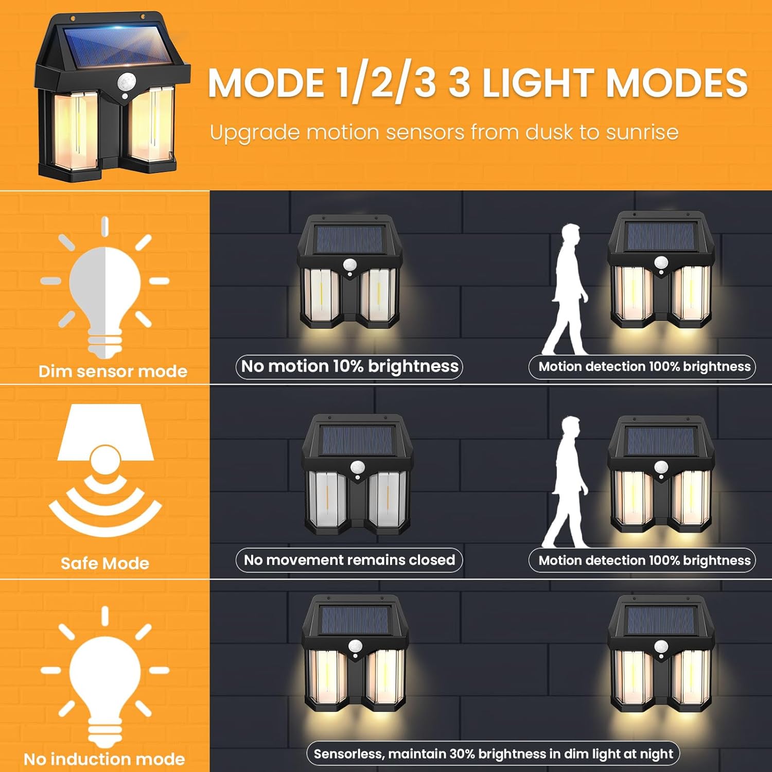 Solar Powered Wall Light Vinta - Outdoor Lighting Driveway recension och pris