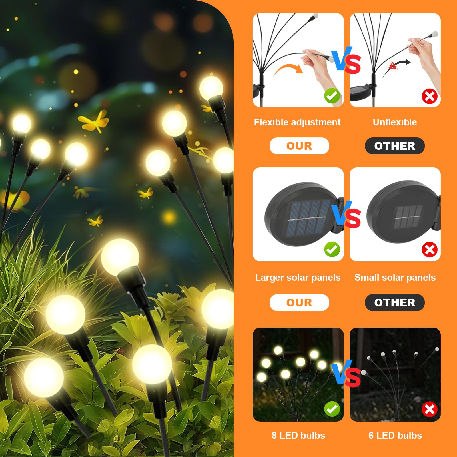 Solar Garden Decorative Lights - Outdoor Lighting Yard Decoration recension och pris