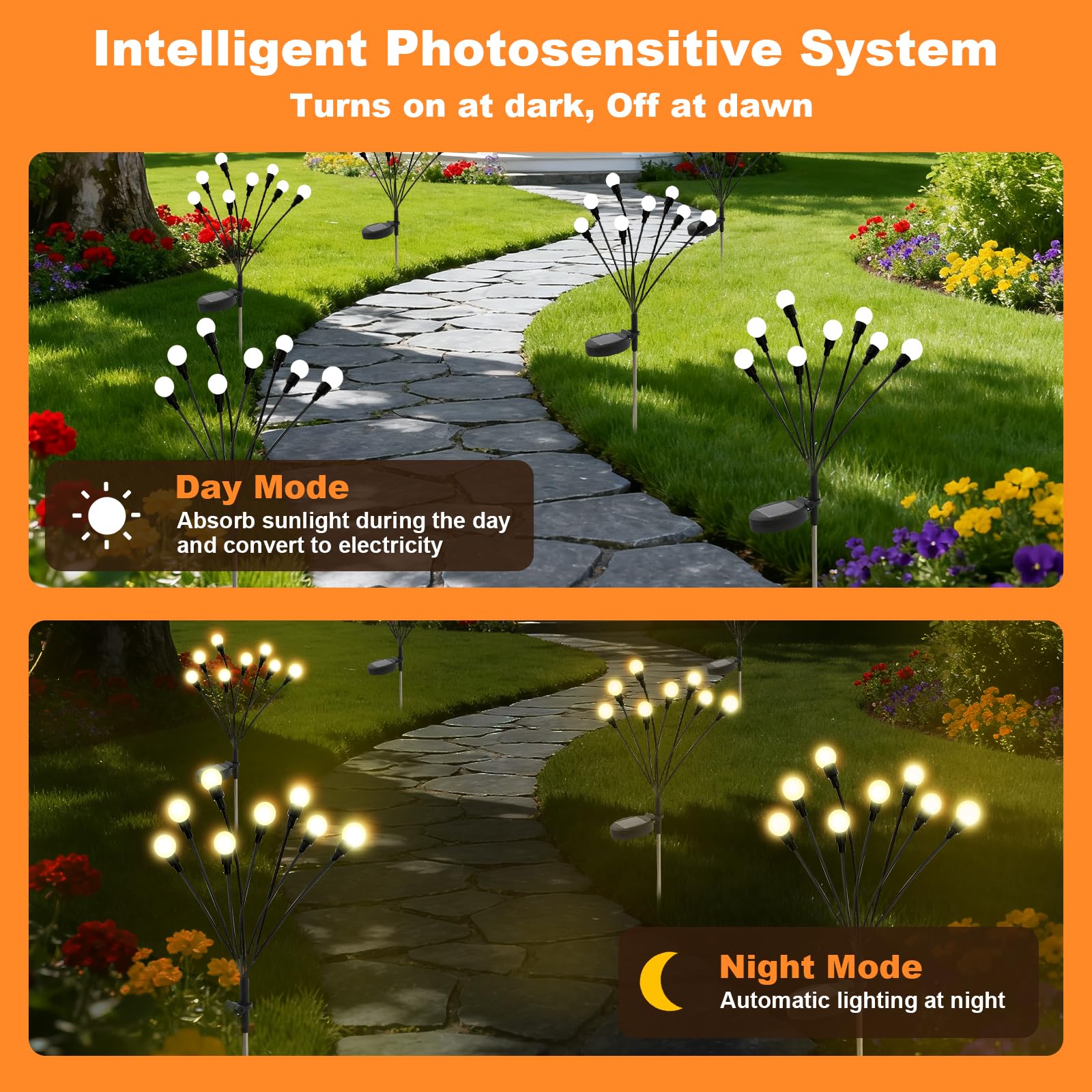 Solar Garden Decorative Lights - Outdoor Lighting Yard Decoration recension och pris