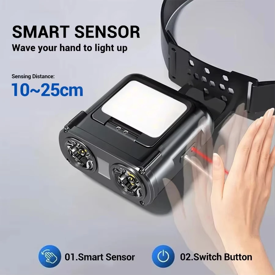 Ultra Bright Mini Rechargeable - Outdoor Lighting Sensor recension och pris