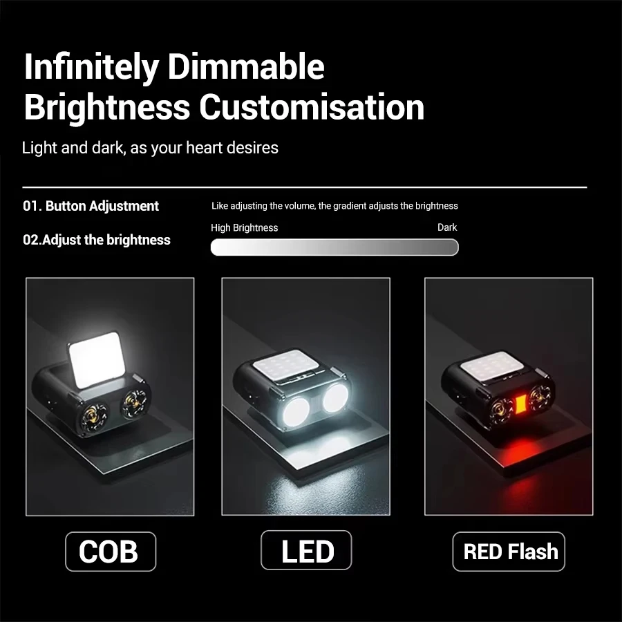Ultra Bright Mini Rechargeable - Outdoor Lighting Sensor recension och pris