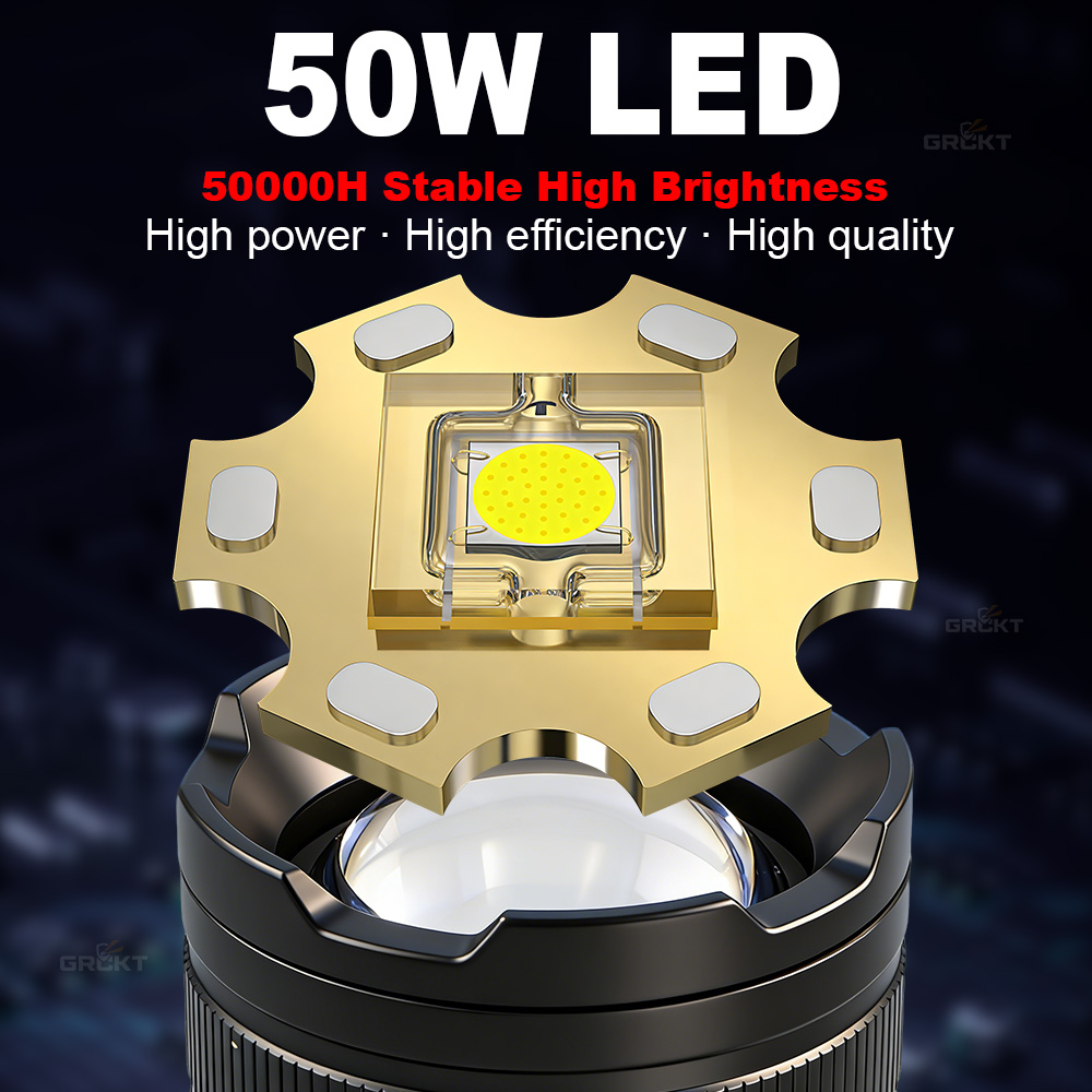 80000CD Most Powerful LED Flas - Outdoor Lighting Lumen recension och pris