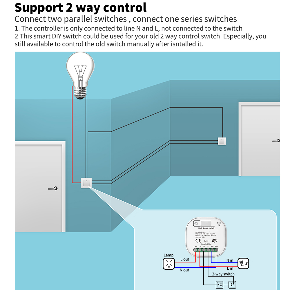 SIXWGH Wireless Intelligent Sw - Outdoor Lighting Install recension och pris