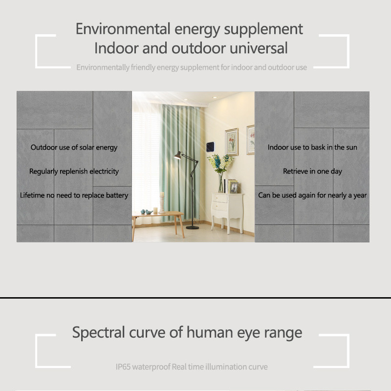 Tuya Zigbee Solar Light Sensor - Outdoor Lighting Install recension och pris