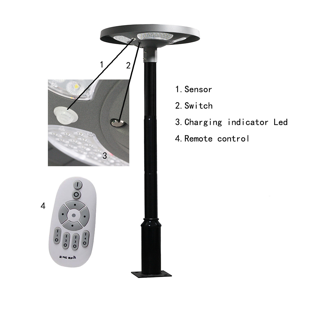 Waterproof IP65 UFO Solar LED  - Outdoor Lighting Sensor recension och pris
