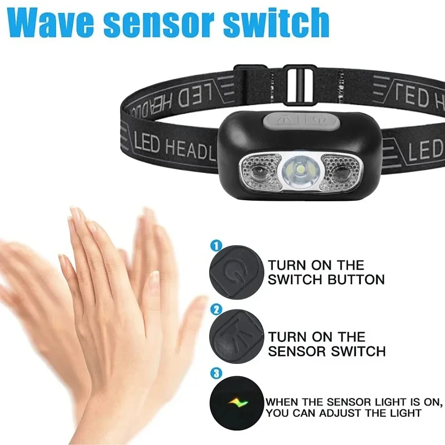Strong Light Headlamp Portable - Outdoor Lighting Sensor recension och pris
