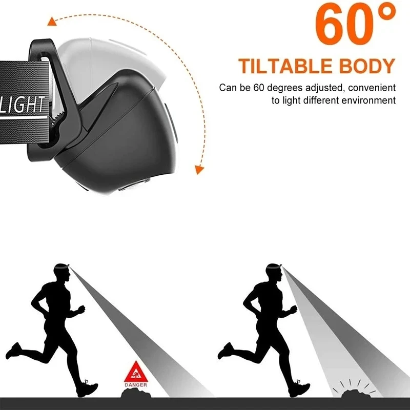 Strong Light Headlamp Portable - Outdoor Lighting Sensor recension och pris