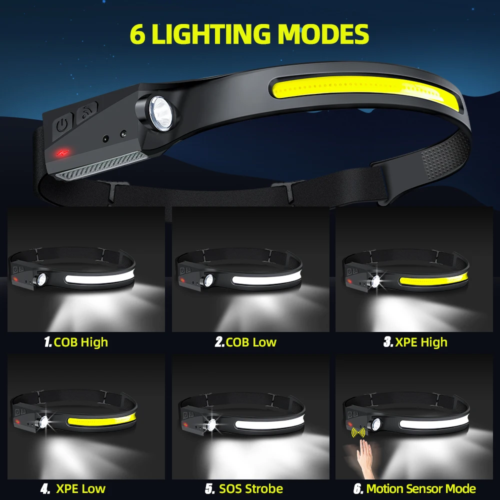 Sensor Headlamp LED Head Flash - Outdoor Lighting Sensor recension och pris