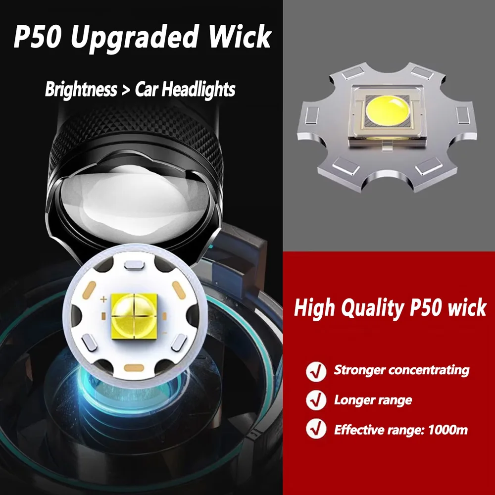 Rechargeable LED Flashlight Zo - Outdoor Lighting Lumen recension och pris