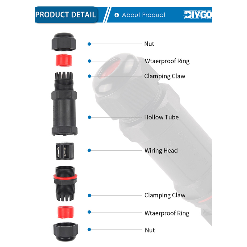 IP68 M20/M25 Waterproof Connec - Outdoor Lighting Connectors recension och pris