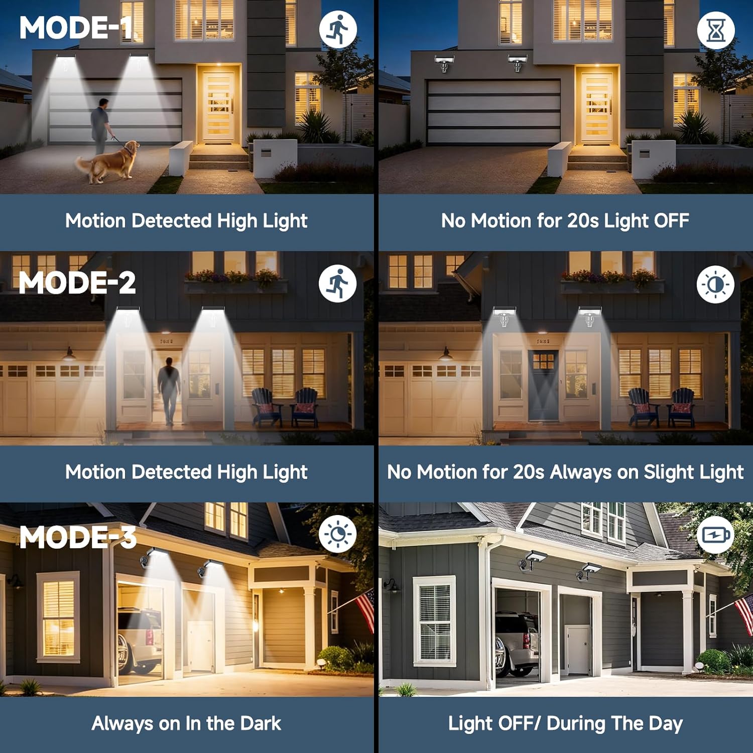 Magnetic Solar Lights Outdoor  - Outdoor Lighting Install recension och pris