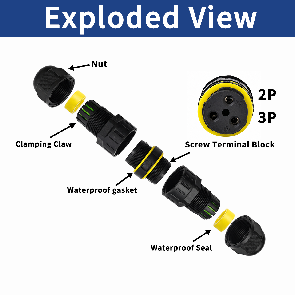 IP68 Mini Waterproof Inline Ca - Outdoor Lighting Connectors recension och pris